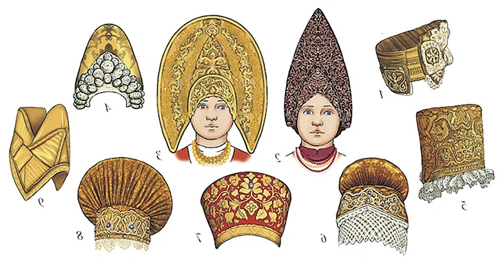 Головные уборы древней Руси Кичка