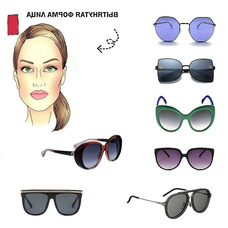 Очки для овальной формы лица