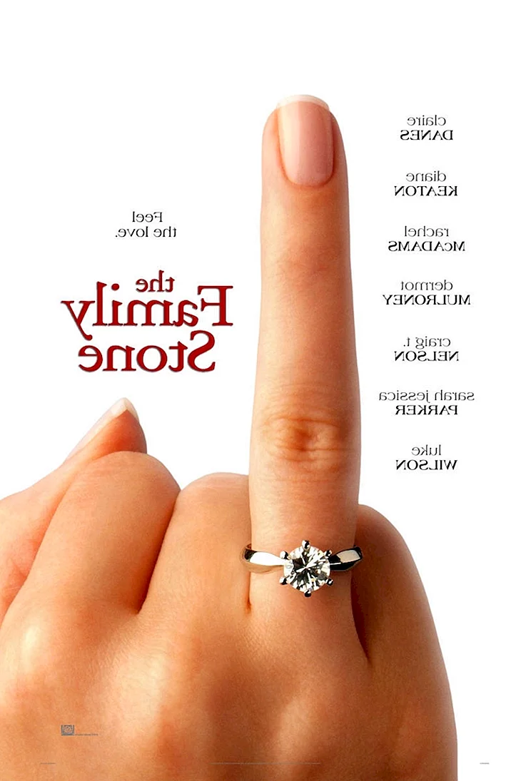The Family Stone фильм