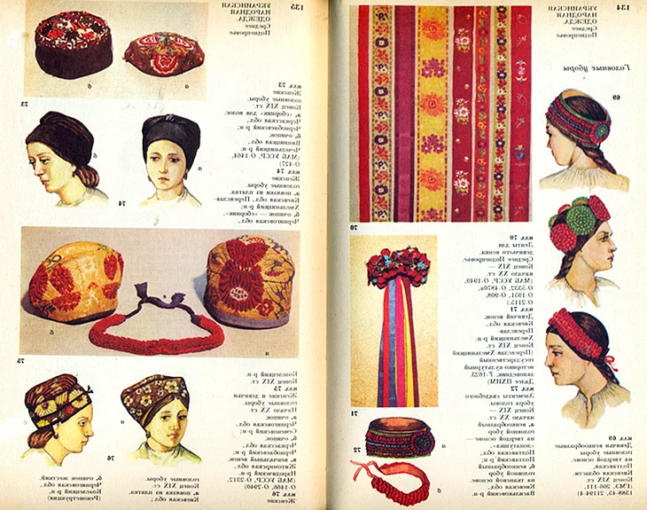 Украинский народный костюм книга