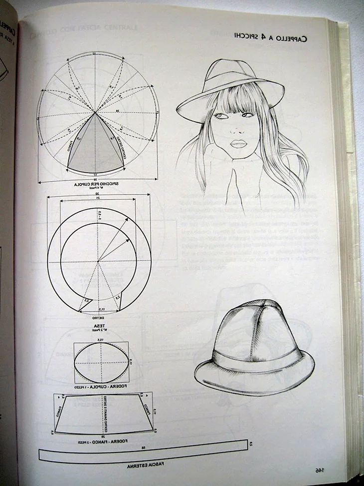 Выкройка шляпы cloche